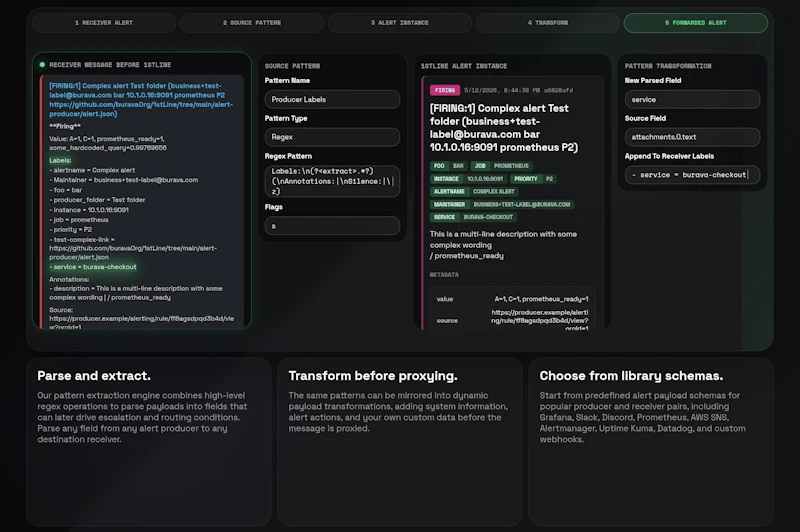 1stLine screenshot 2