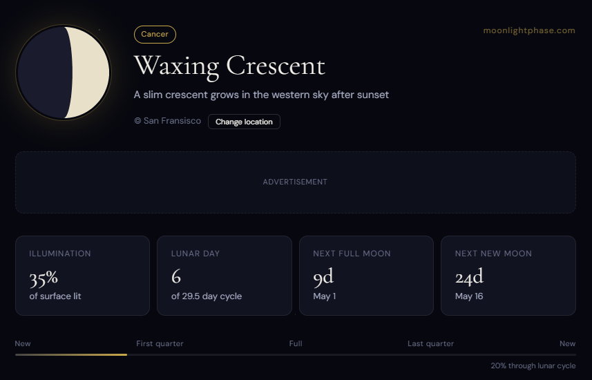 MoonlightPhase gallery image