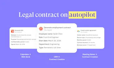 자동화된 법률 계약 프로세스 카드 다이어그램