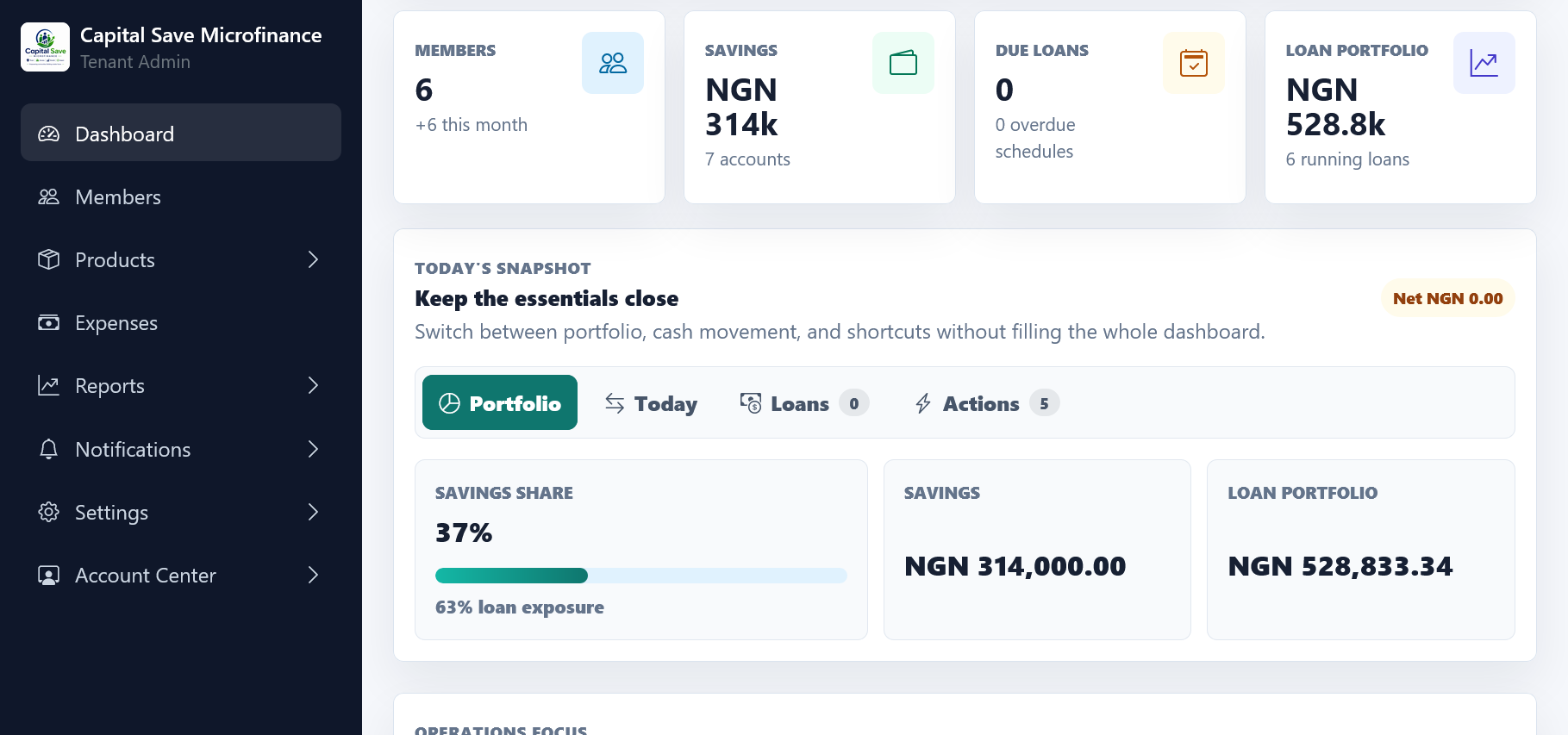Microfinance Solution gallery image