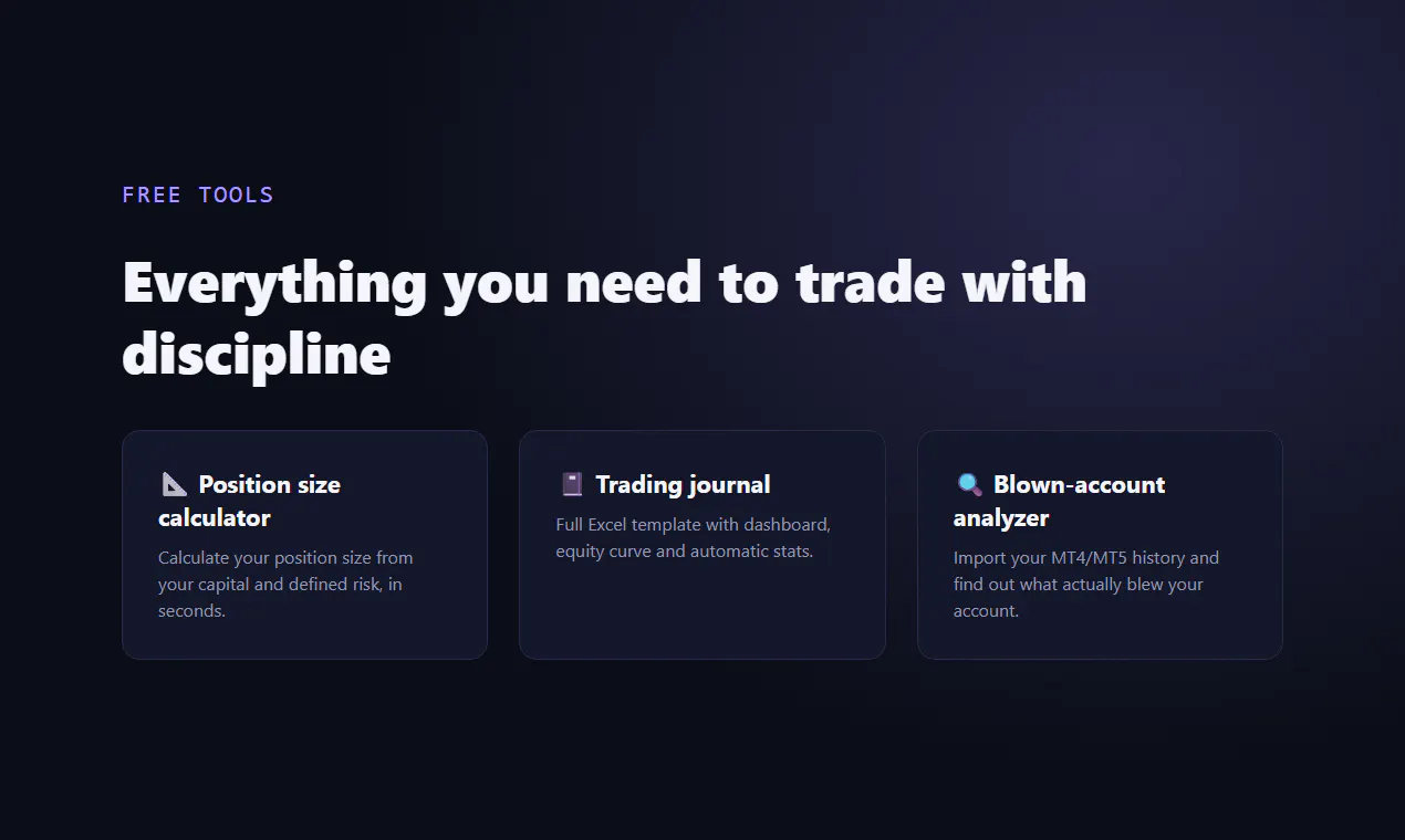 KeepMind — Trading Risk Tools gallery image