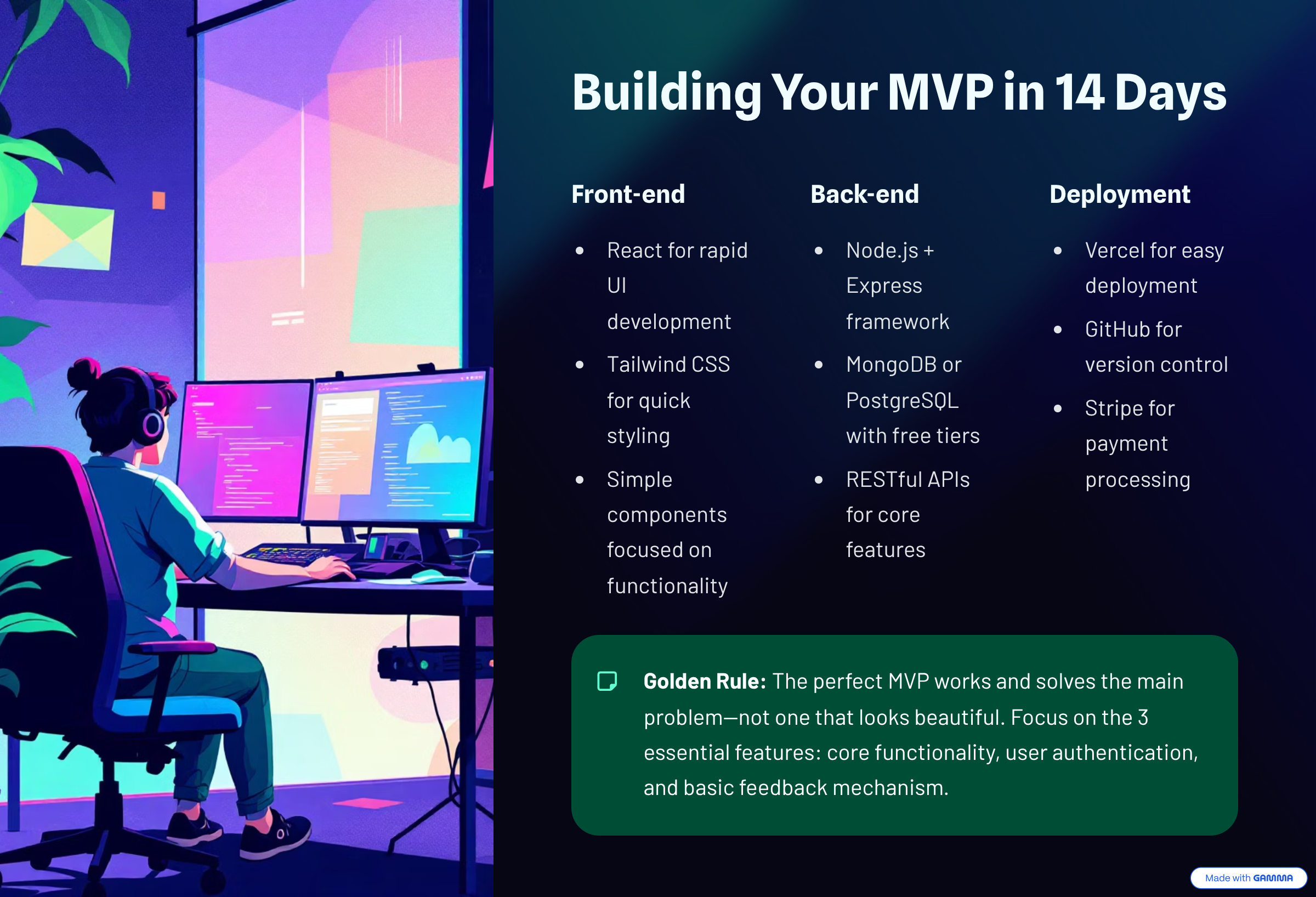 Product Hunt  Playbook gallery image