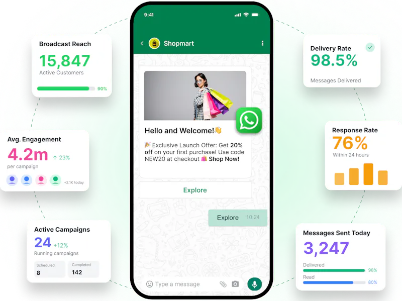 Telinfy by GreenAds Global screenshot 3