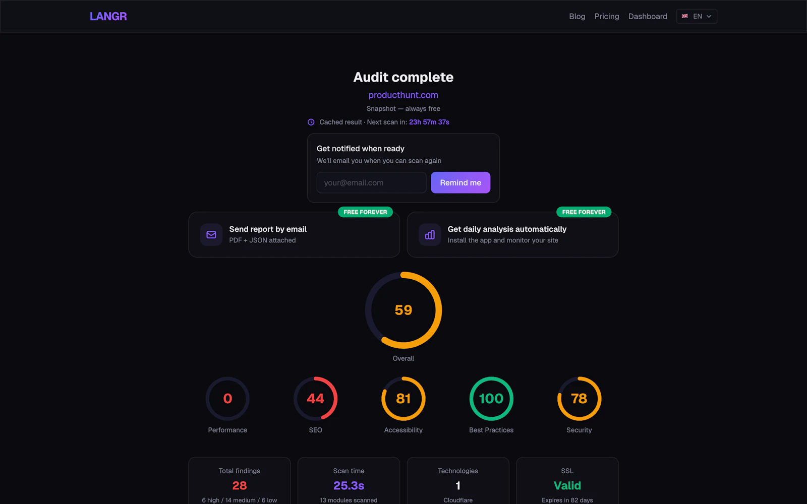 LANGR SEO screenshot 2