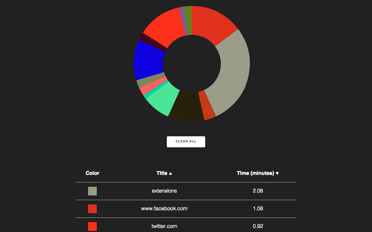Trackr gallery image