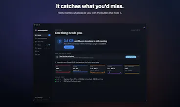 What Happened gallery image