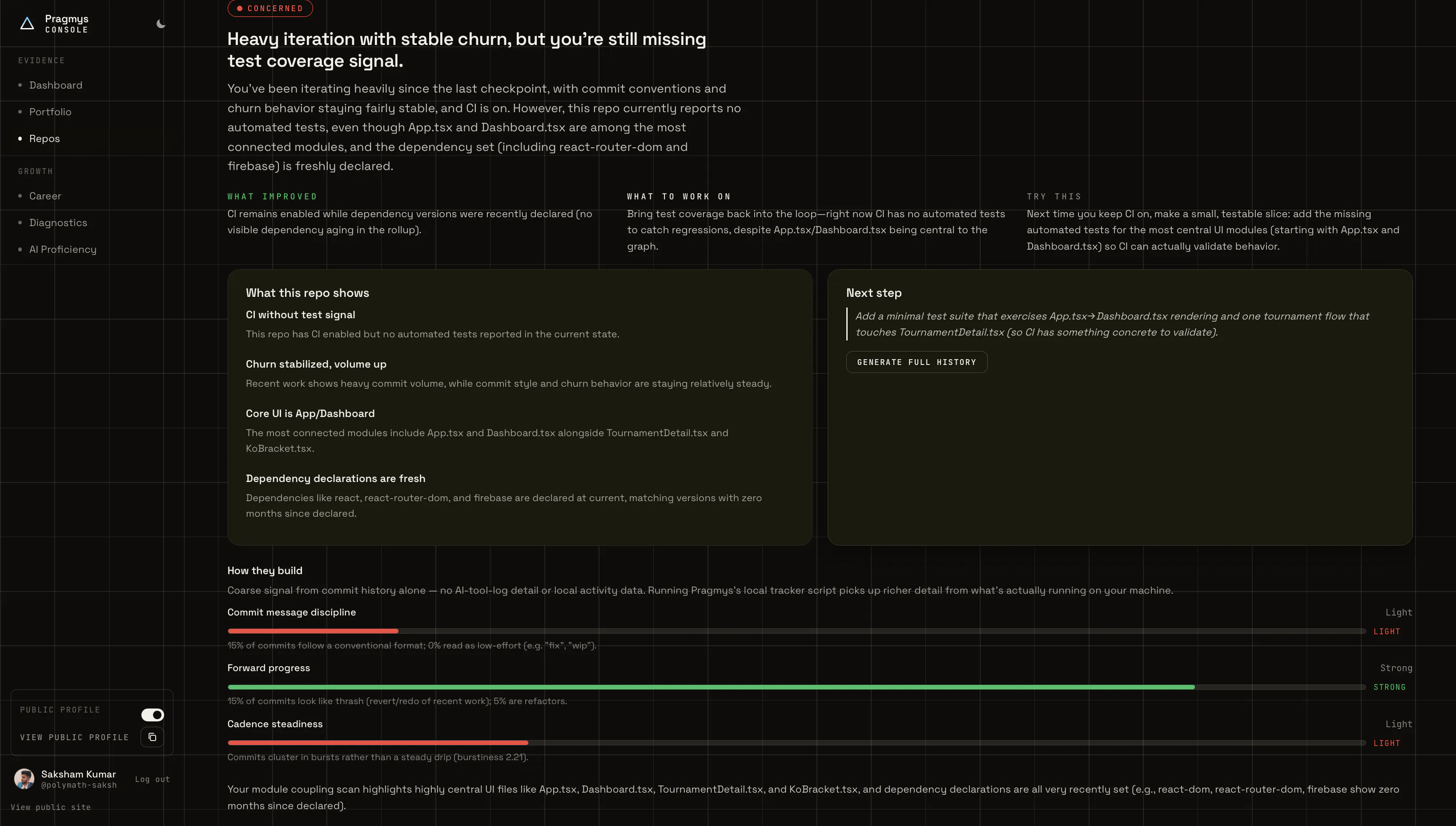 Pragmys gallery image