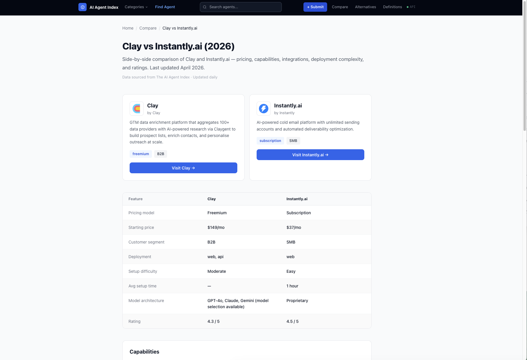 The AI Agent Index gallery image