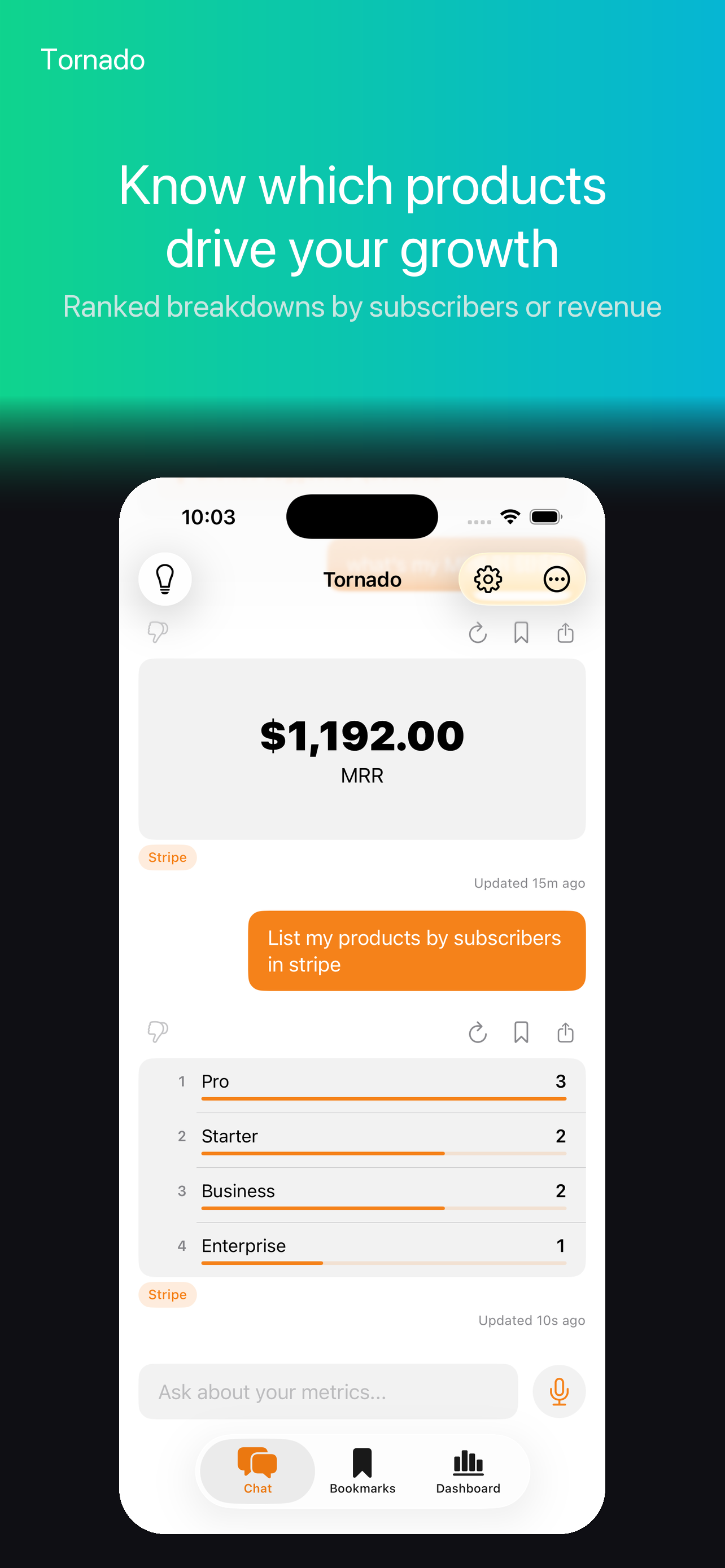 Tornado - Subscriptions Analytics gallery image