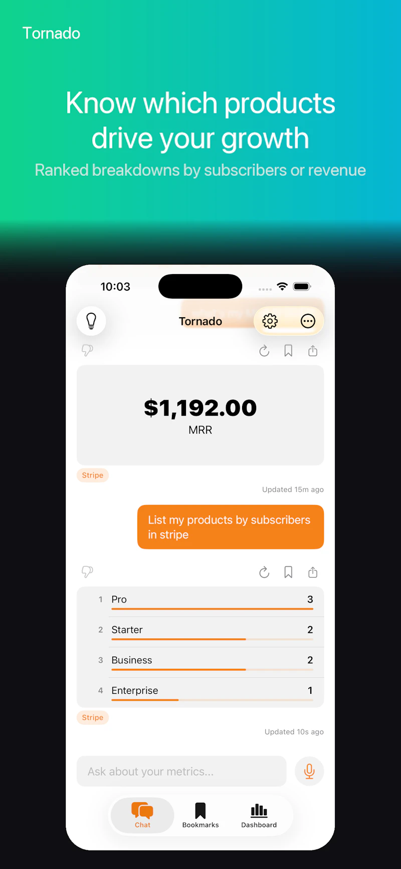 Tornado - Subscriptions Analytics screenshot 5