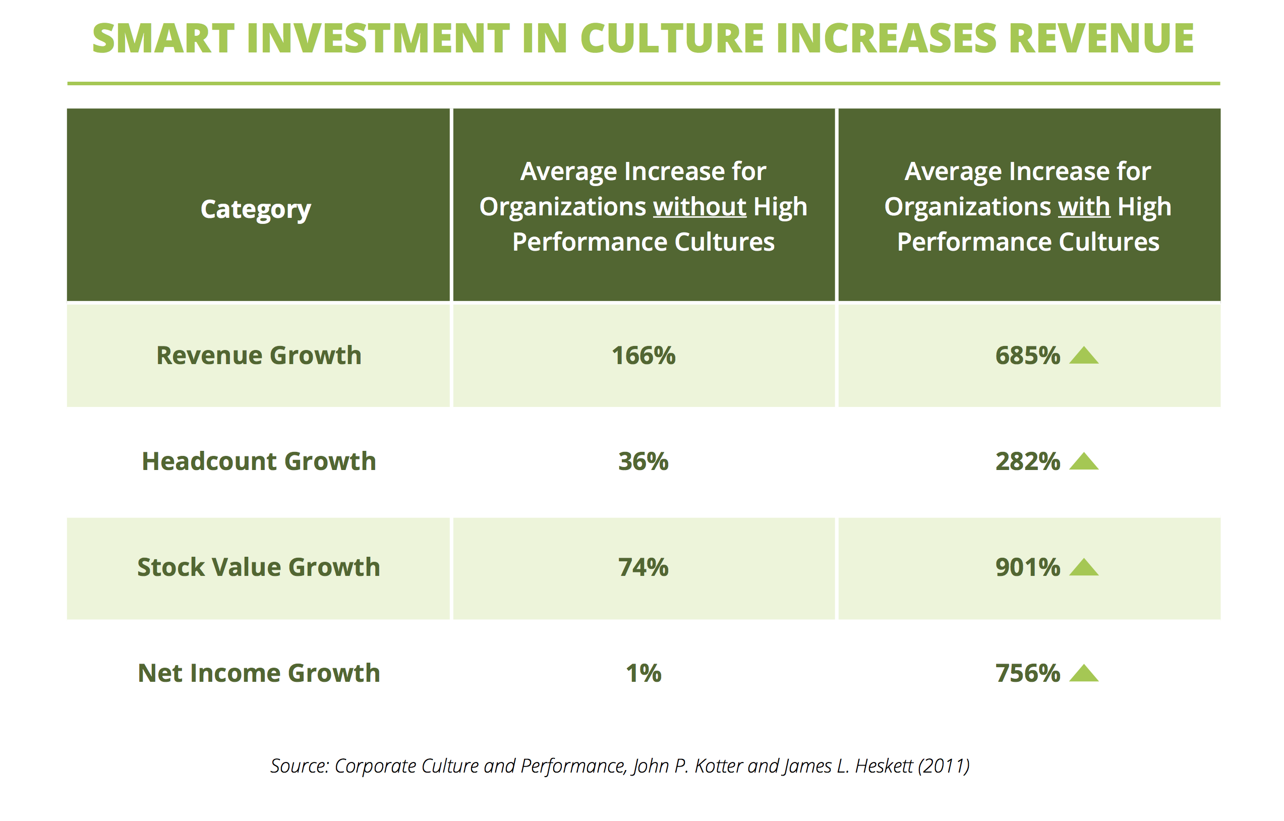 SurveySaurus gallery image