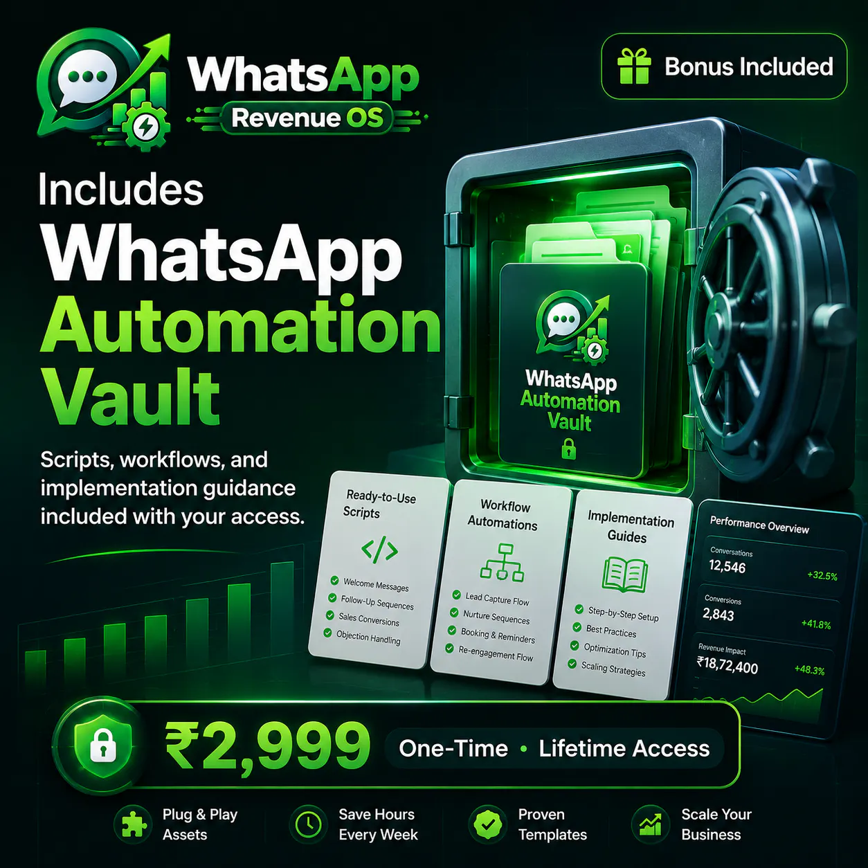 WhatsApp Revenue OS gallery image