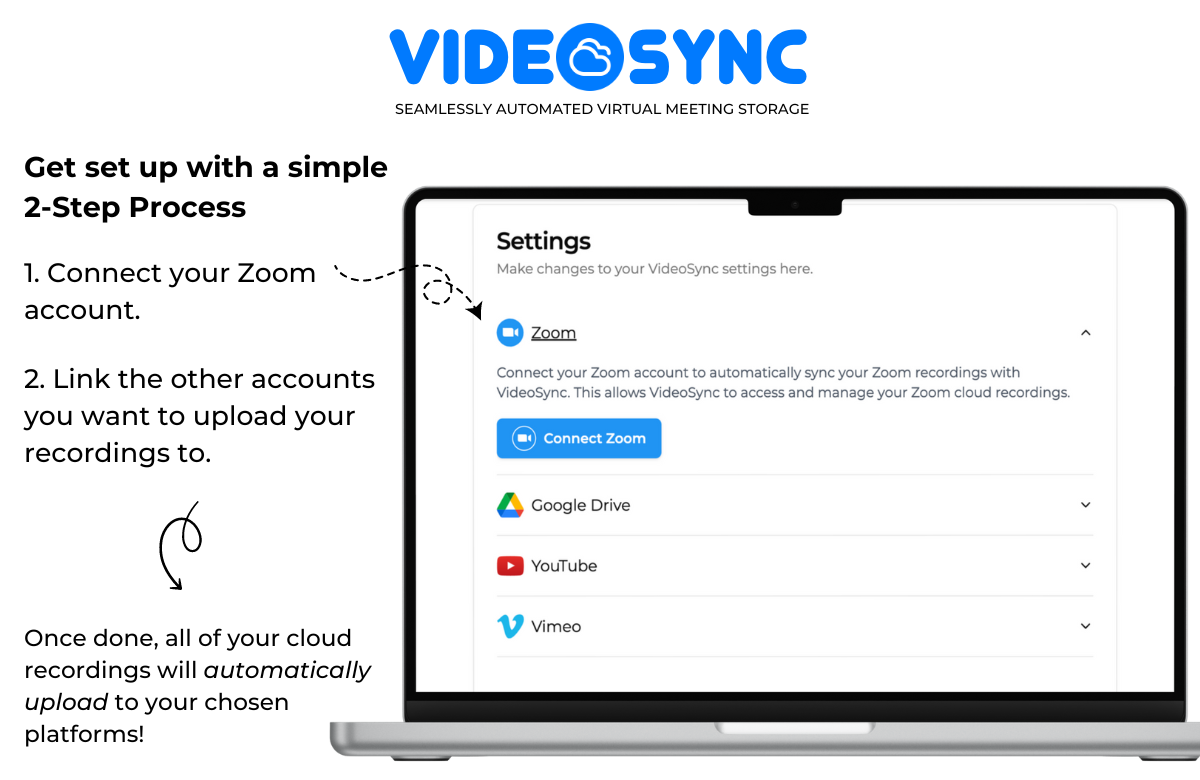 videosync - 자동 줌 녹음 업로드 드라이브, YouTube 및 Vimeo 미디어 4