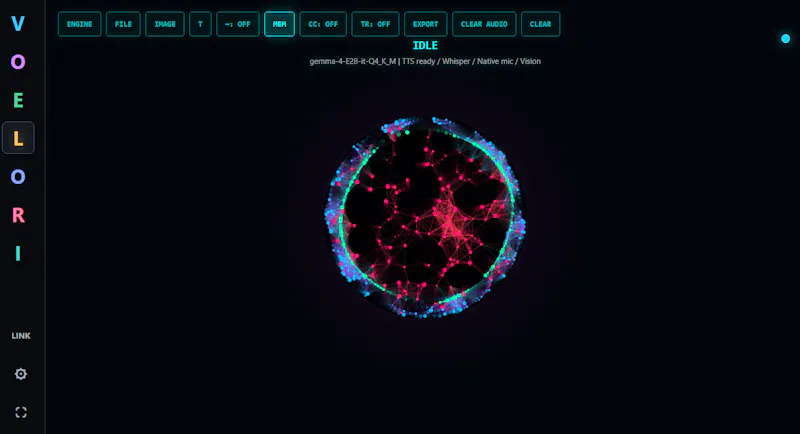 Voelori 2 screenshot 3