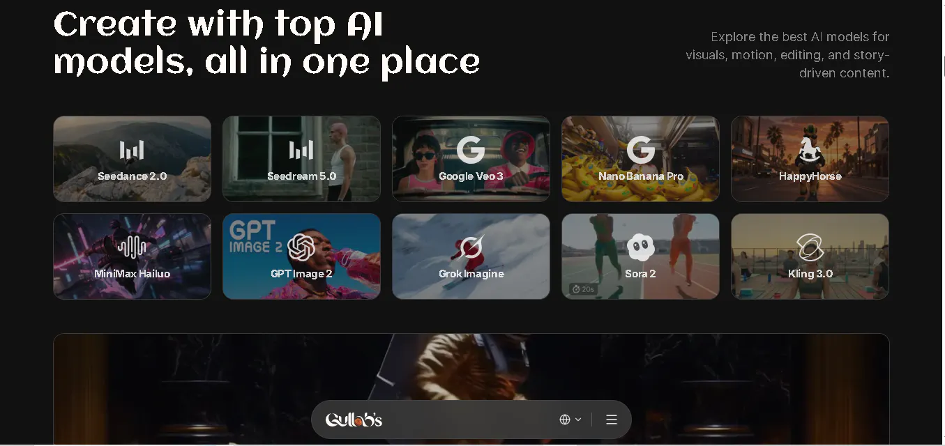 Gullabs gallery image