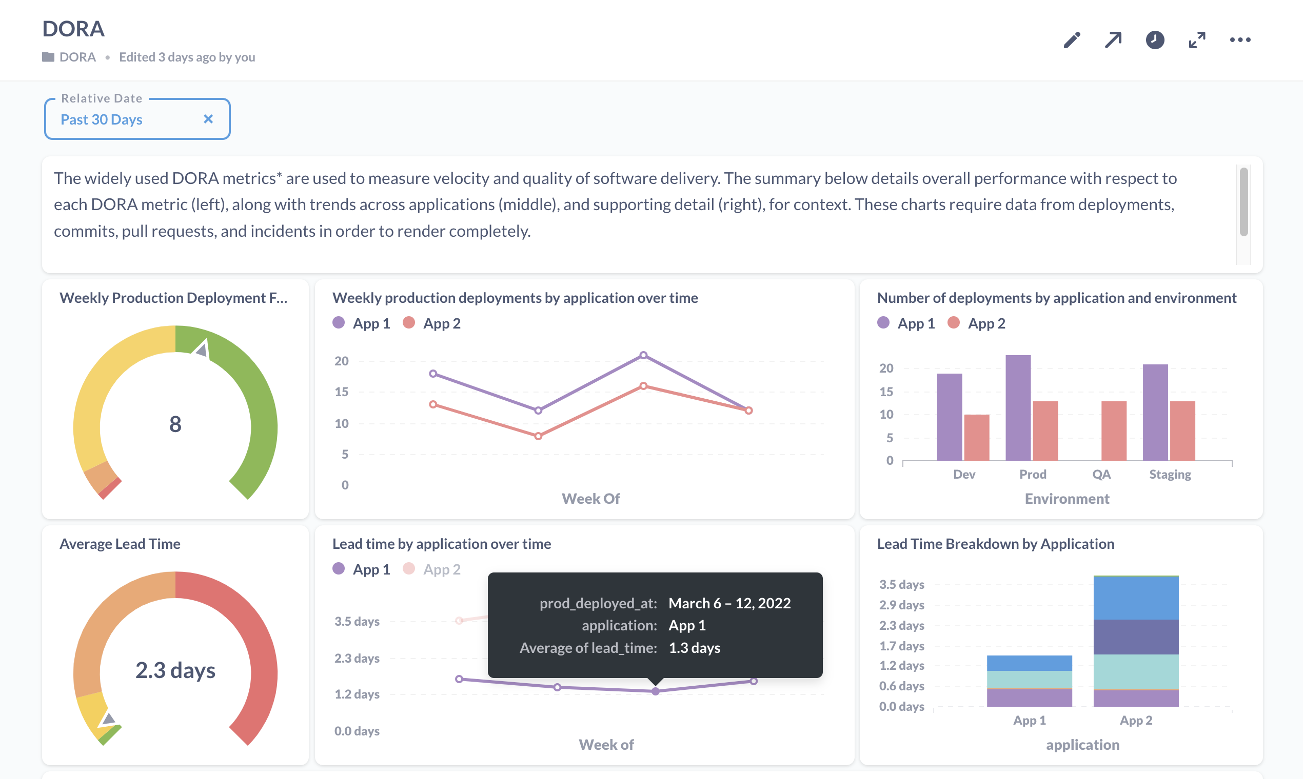Faros AI gallery image