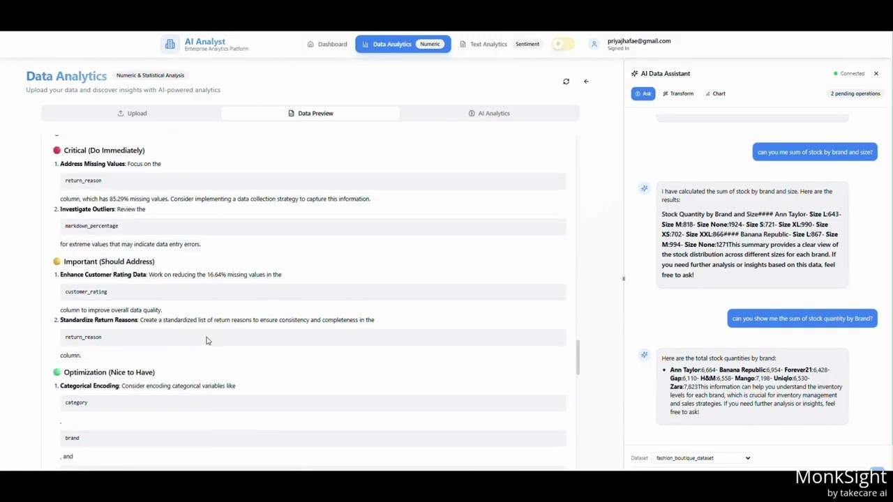 AI data dashboard gallery image