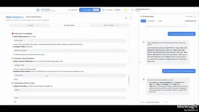 AI data dashboard gallery image