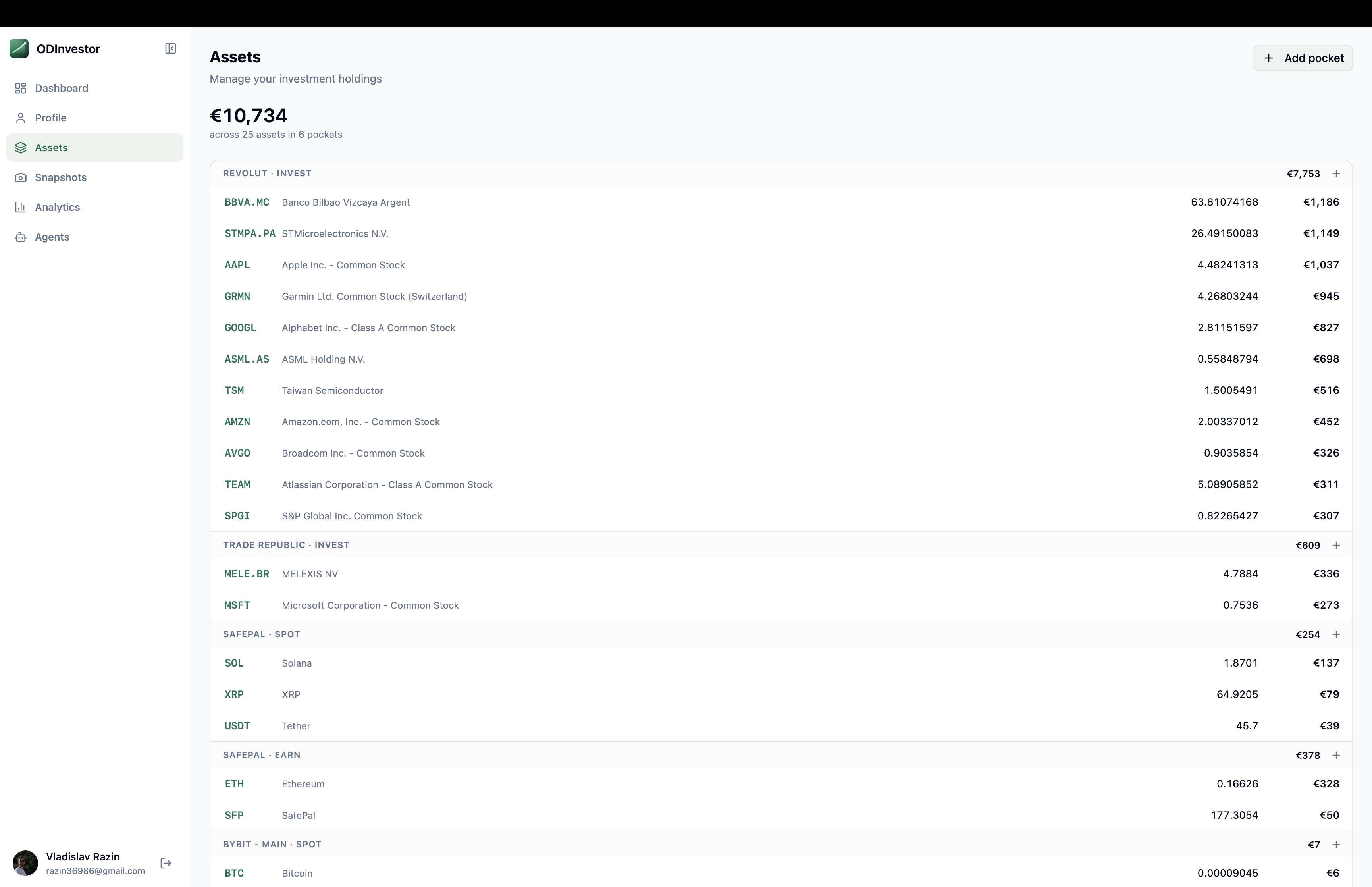 One Day Investor gallery image