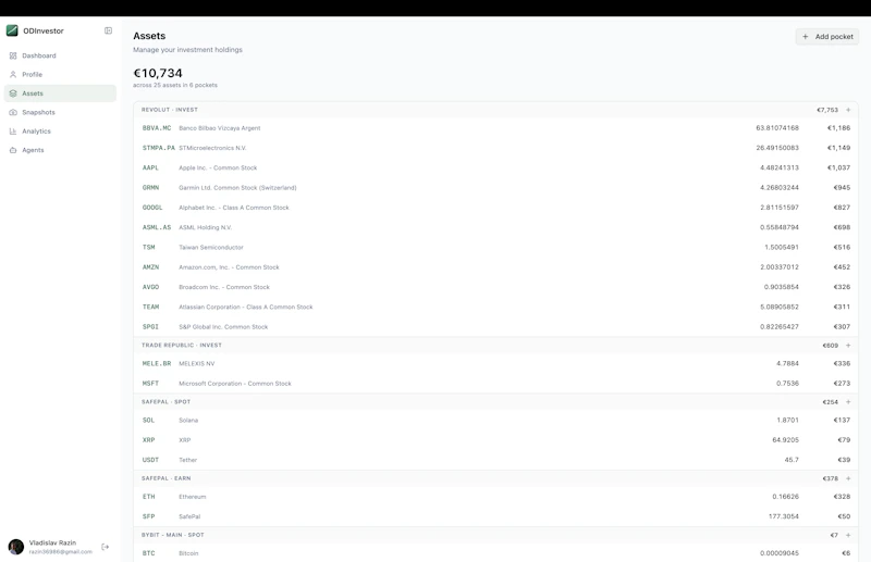 One Day Investor screenshot 3