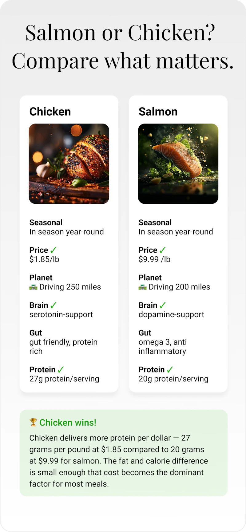 Foodbe screenshot 5