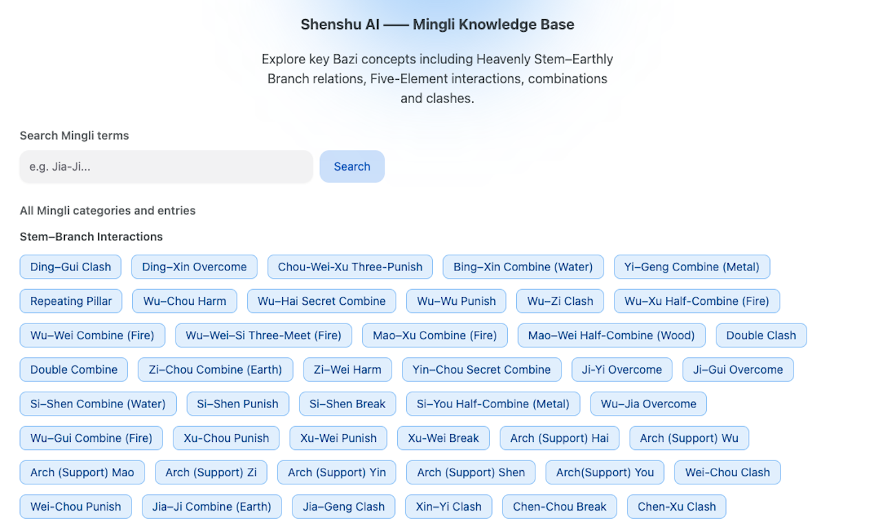 ShenShu AI: Smarter AI Fortune Master - Screenshot 4 showing product features and functionality
