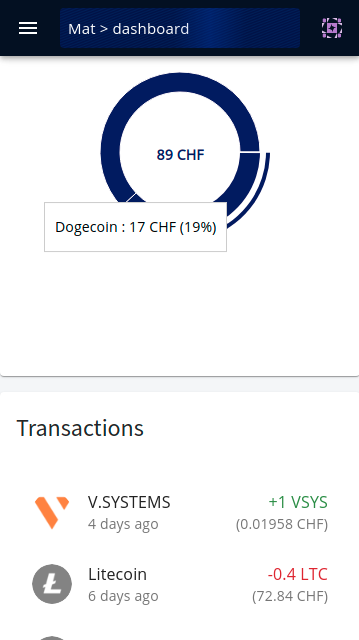 wallet.crypto.red媒体3