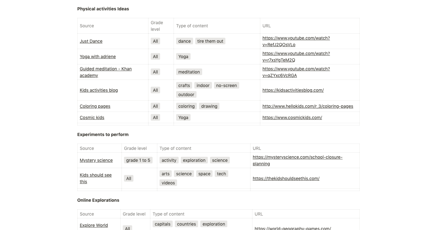 Virtual Learning Resources for Kids gallery image