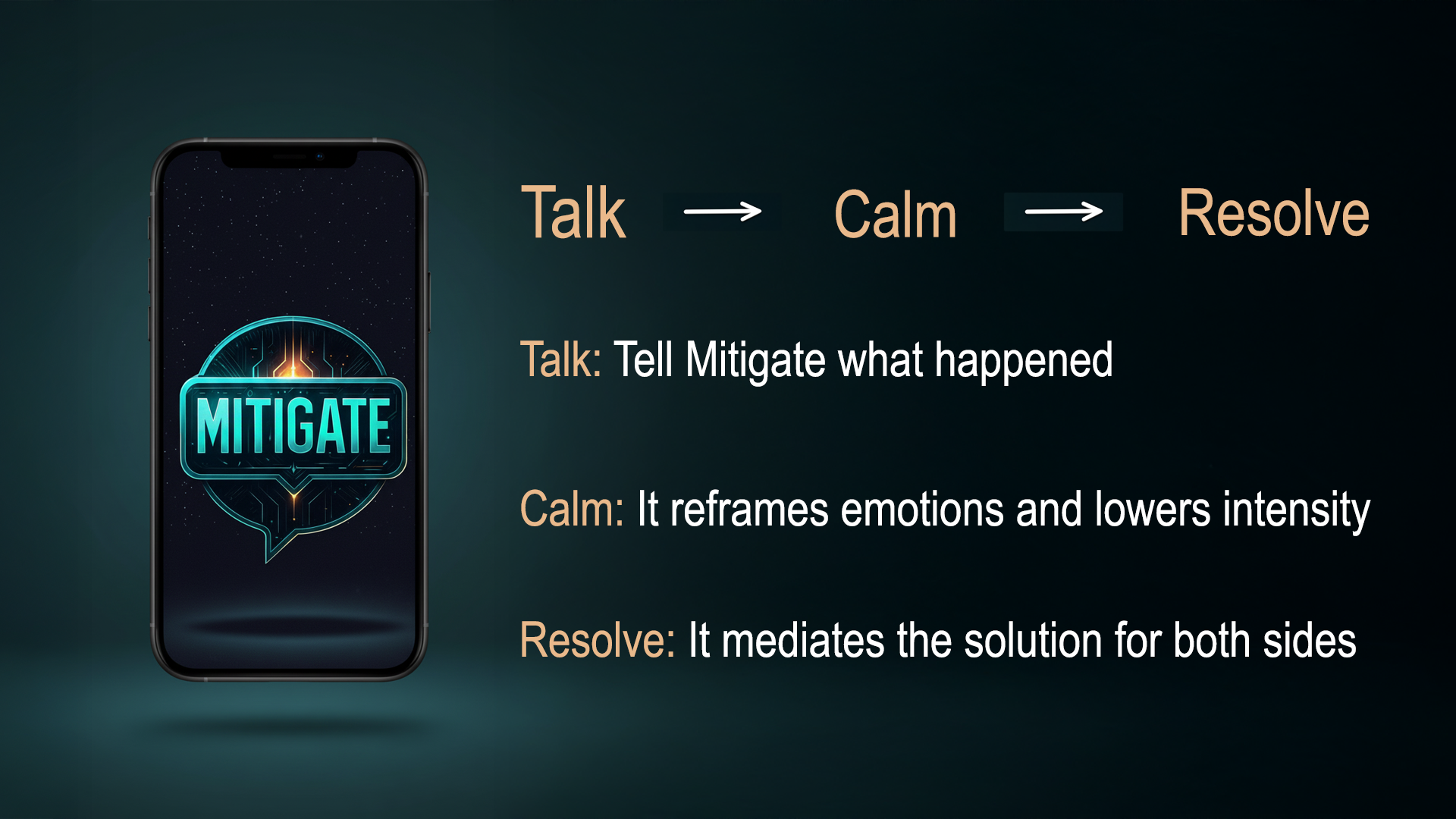 Mitigate App gallery image
