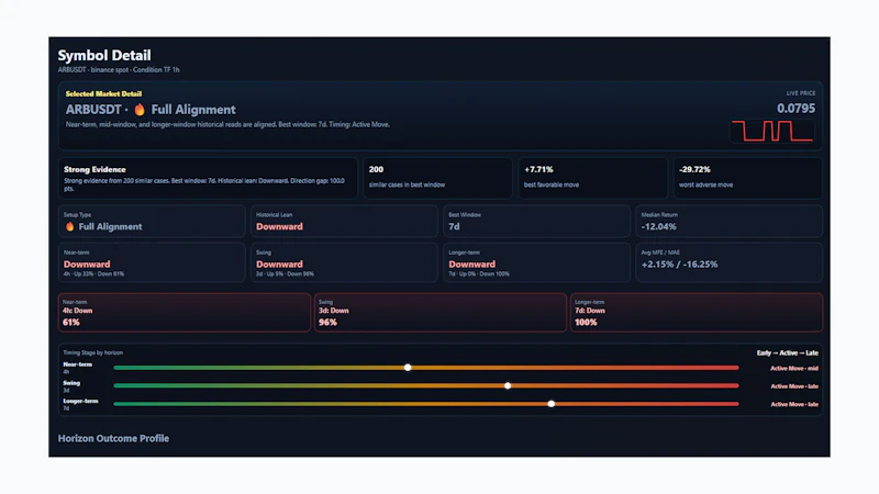 Class AA QuantFlow screenshot 5