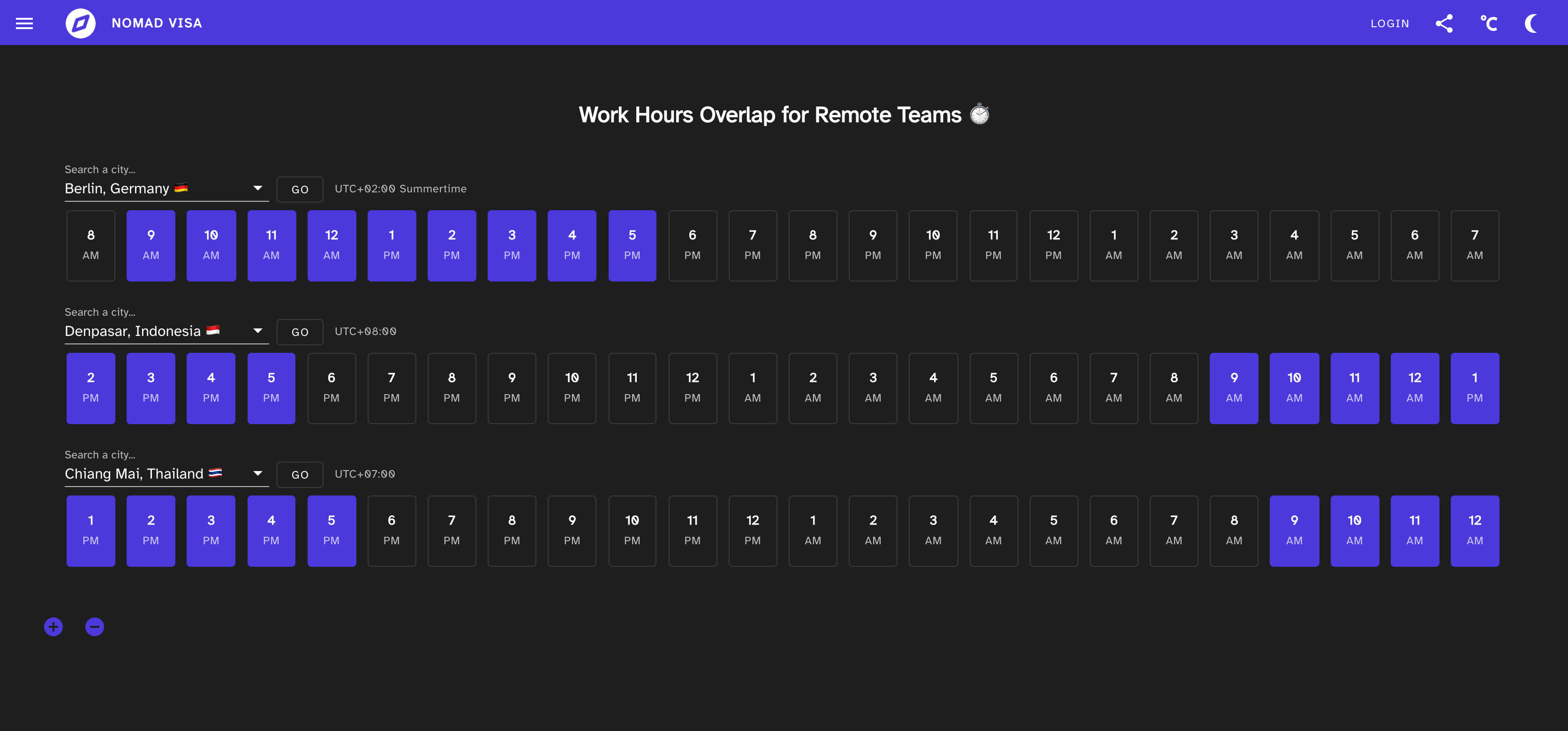 Nomad Visa gallery image