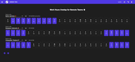 Nomad Visa gallery image