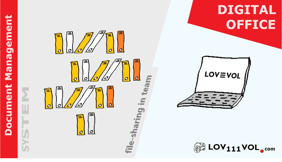 Media LOV111vol Office Digital - Alat Pengurusan Dokumen & Projek All-in-One 4