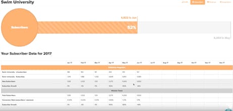 Spruce gallery image