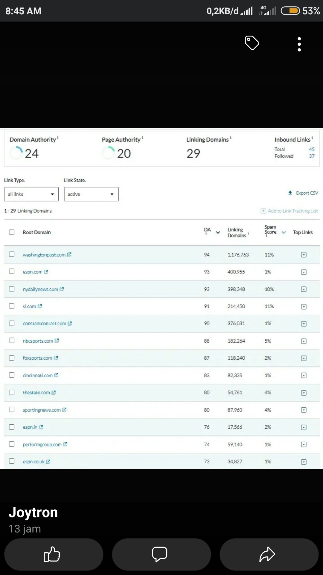 Complete Professional SEO guidebook  media 1