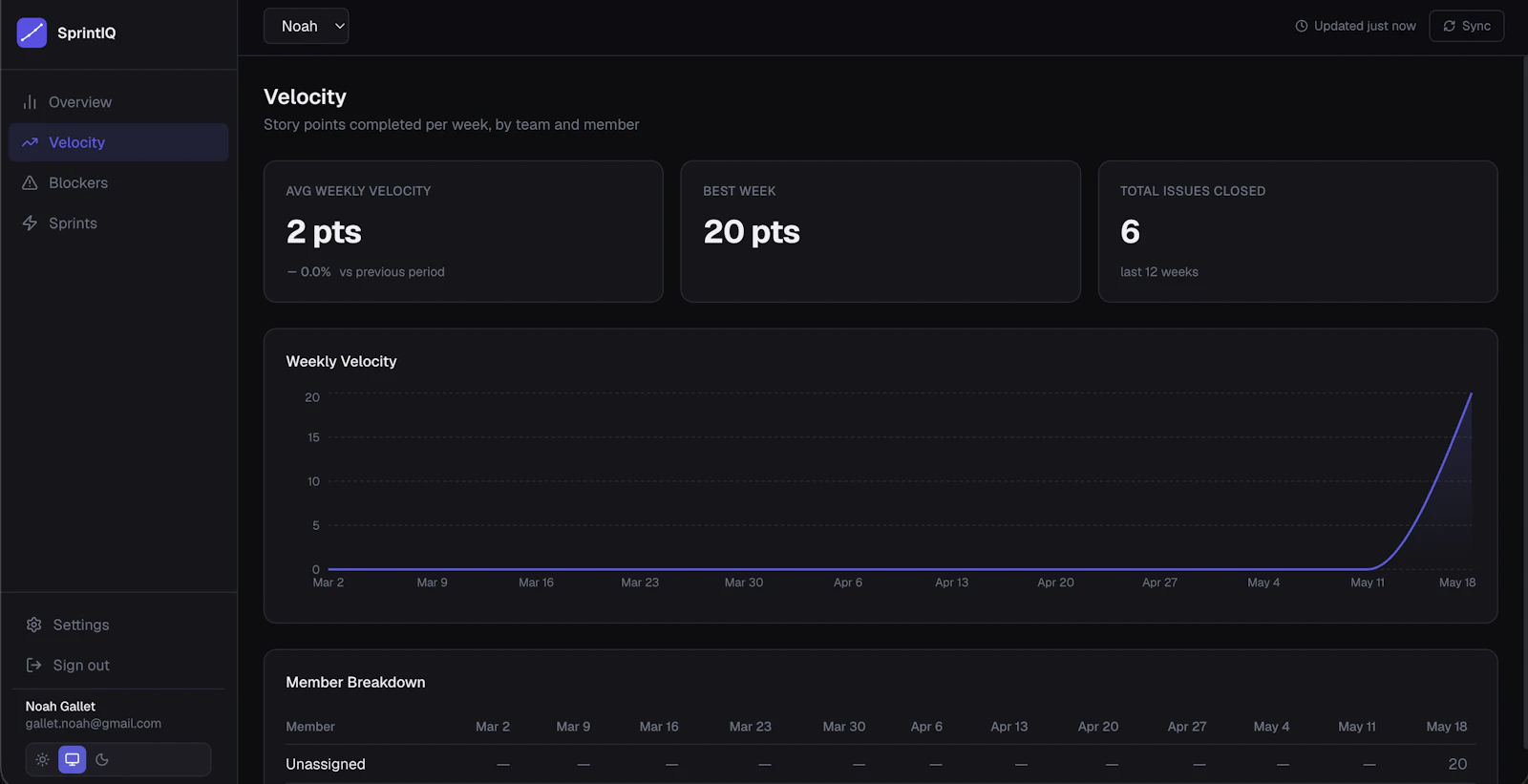 SprintIQ screenshot 4