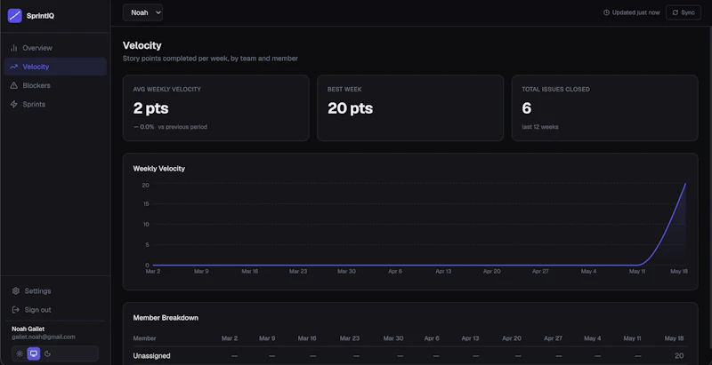 SprintIQ screenshot 4