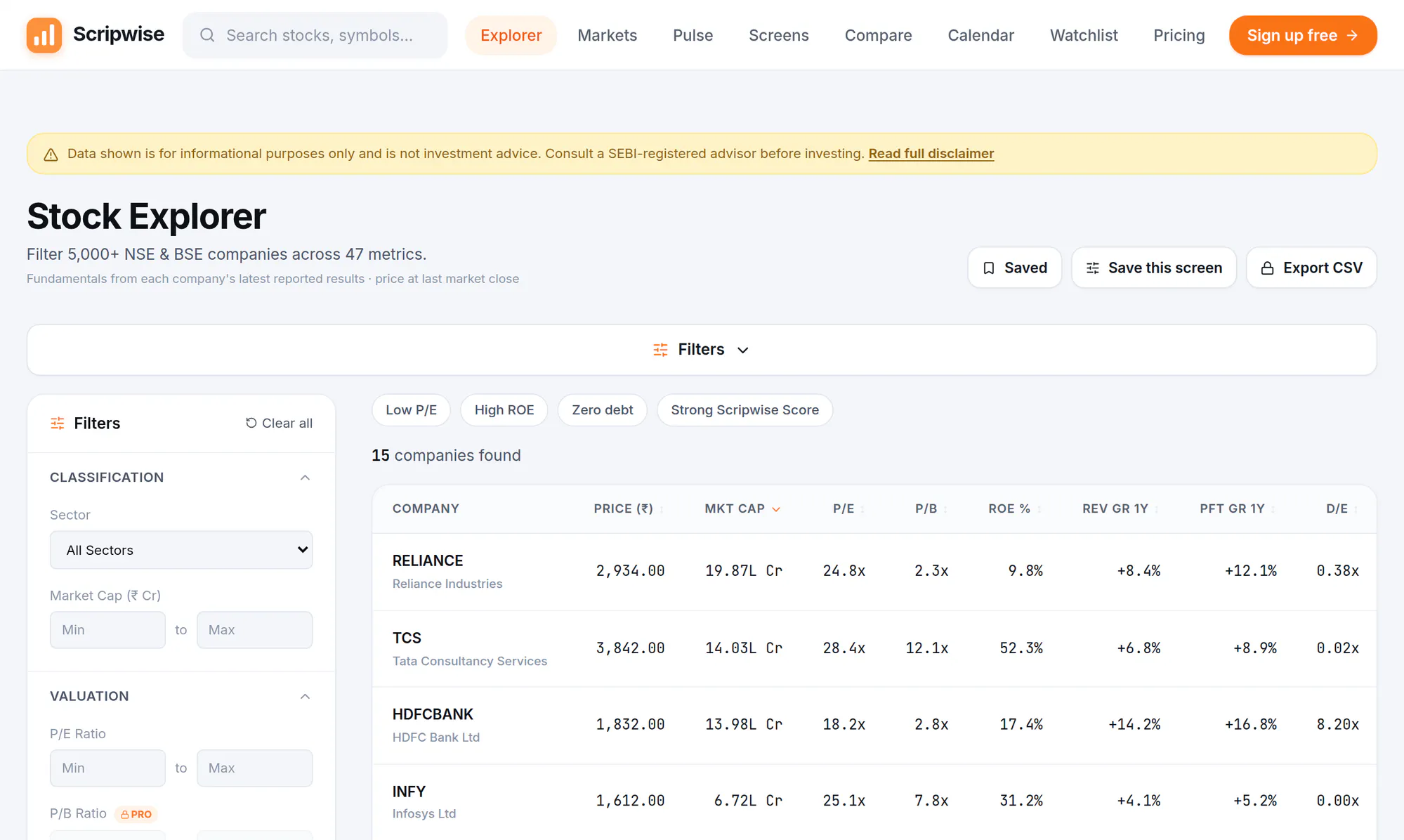 Scripwise gallery image