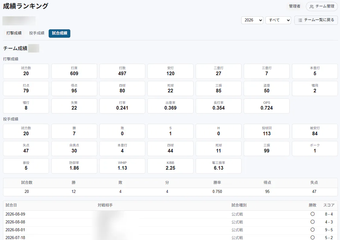 My Baseball Stats gallery image