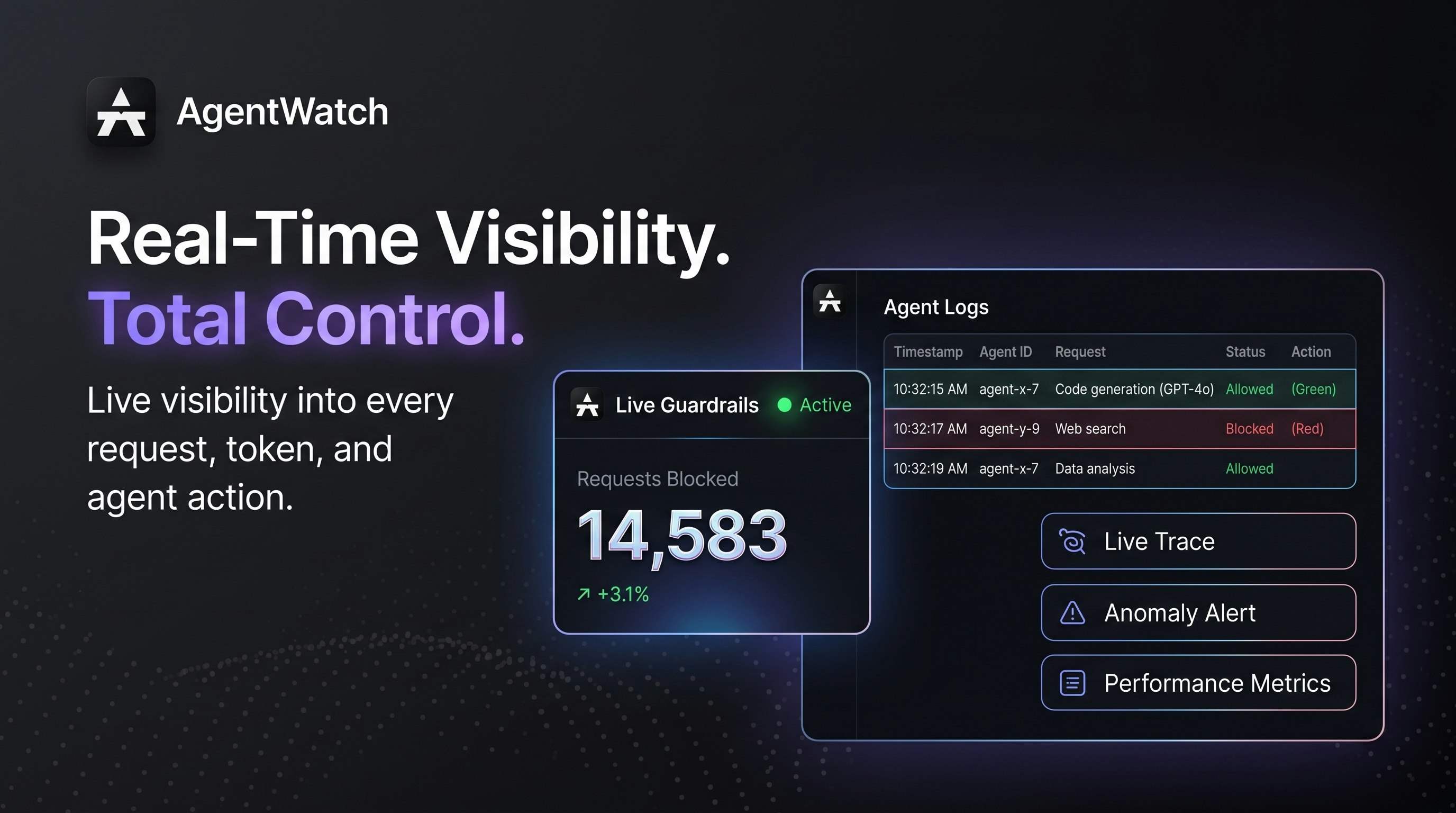 AgentWatch gallery image