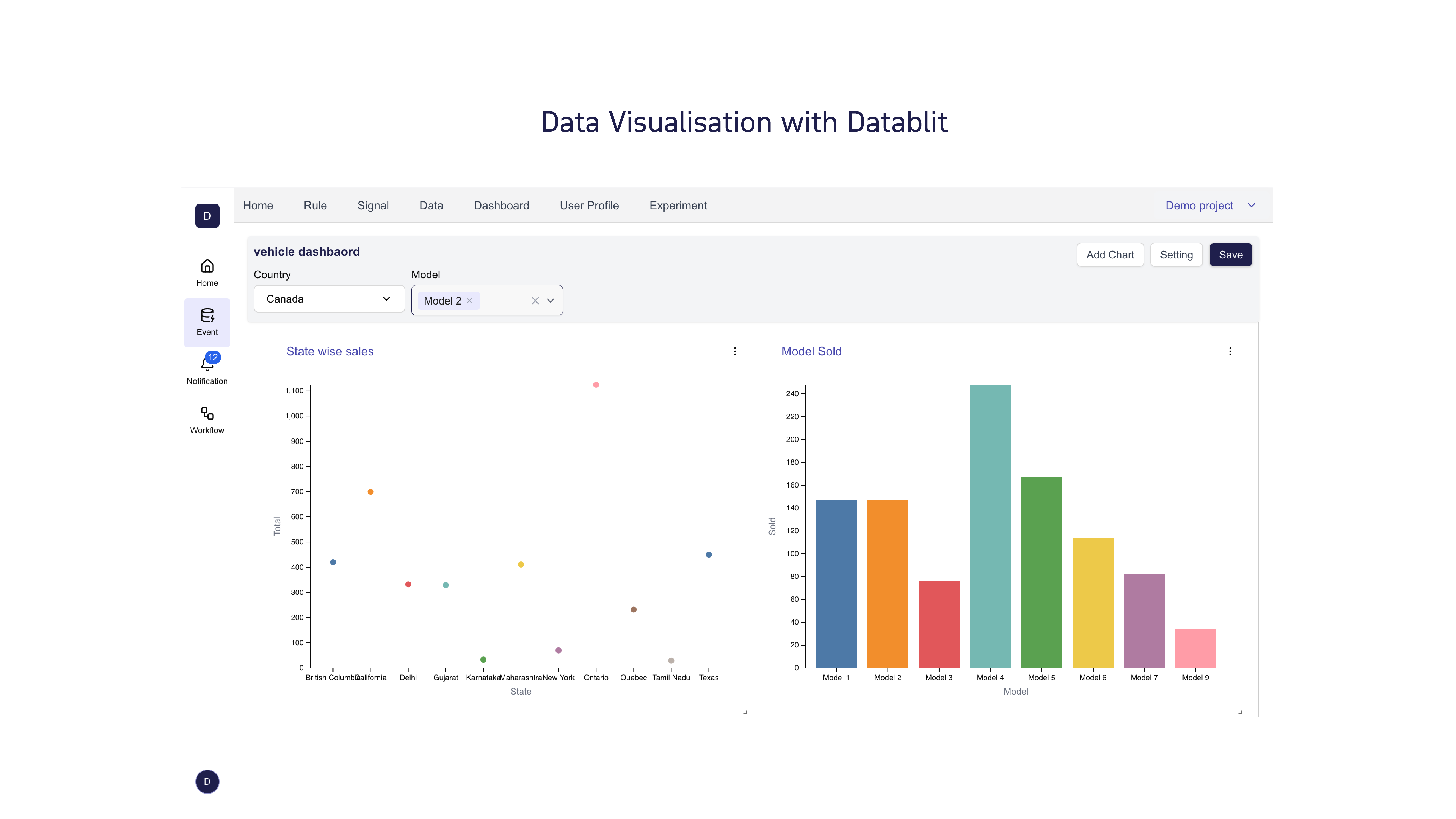 Media DataBlitz - Dữ liệu của khách hàng và nền tảng thông minh cho hành động thời gian thực 4