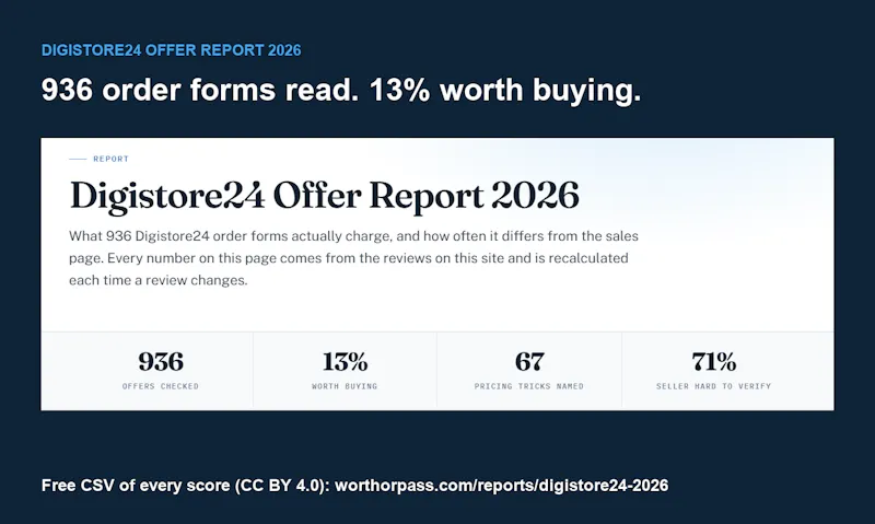 Worthorpass Checkout Checker screenshot 4
