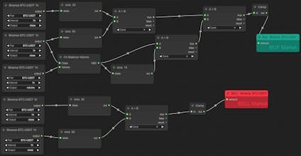 Arrow Algo gallery image