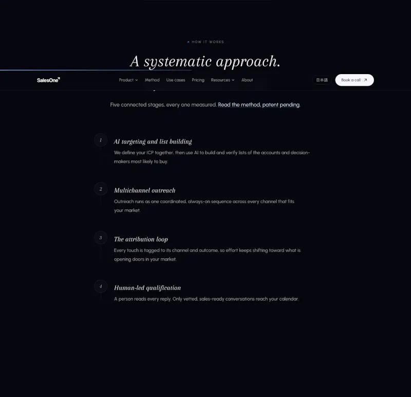 SalesOne screenshot 2