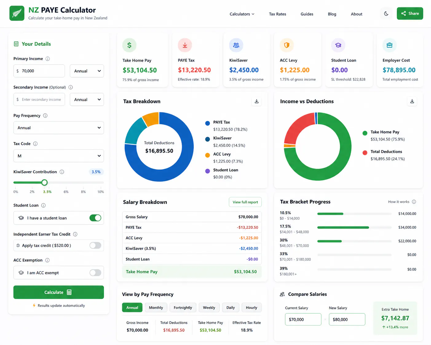 nzpayecalculator gallery image