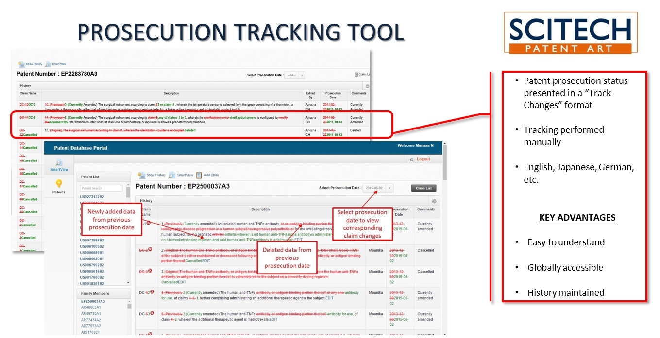 Patent Invalidity Search |ValiditySearch