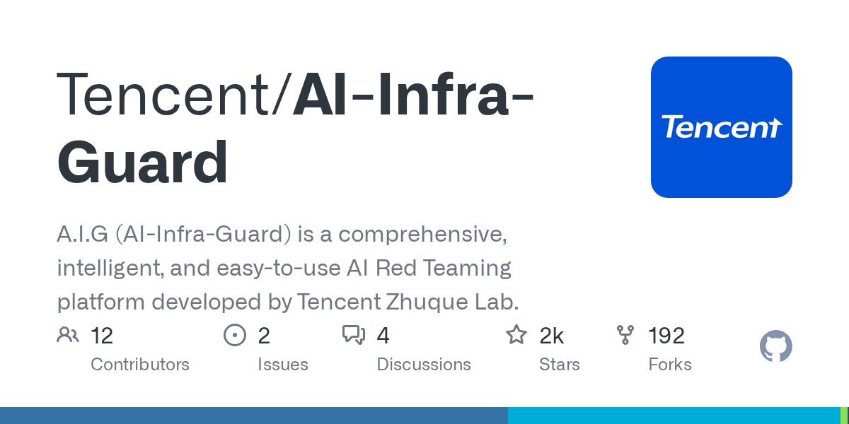 Média A.I.G (Ai-Infra-Guard) - Plateforme d'équipe RED AI 1