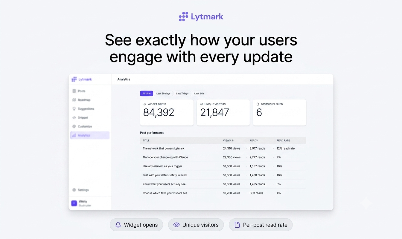 Lytmark  gallery image