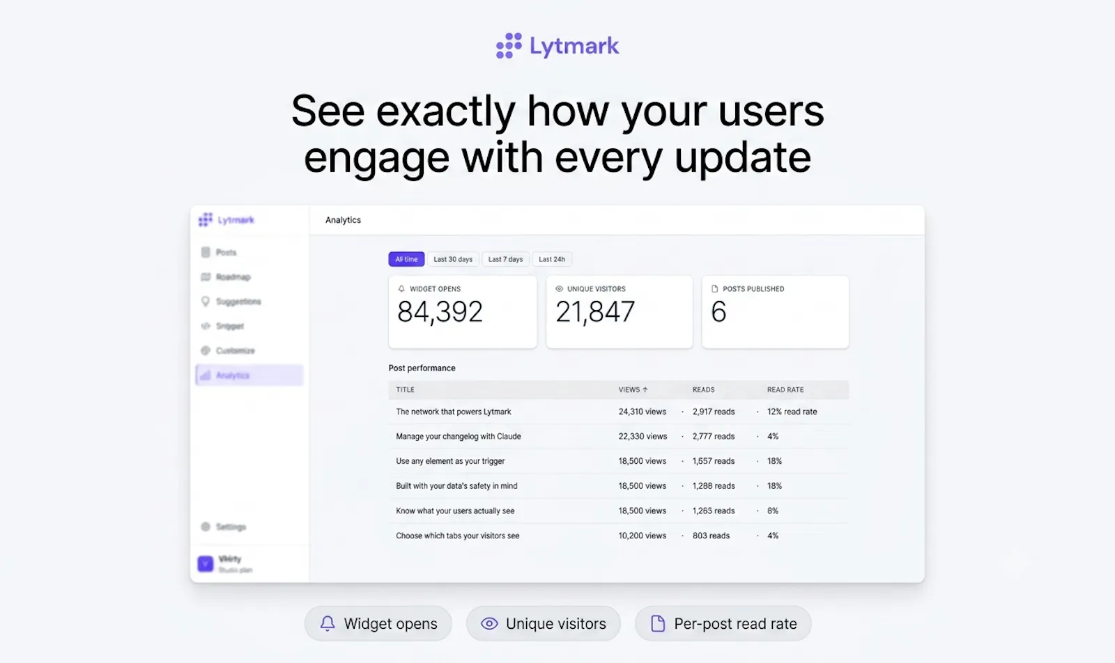 Lytmark  screenshot 3