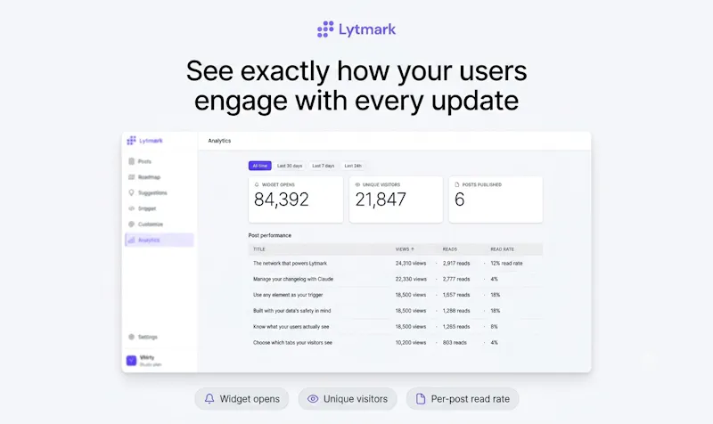 Lytmark  screenshot 3